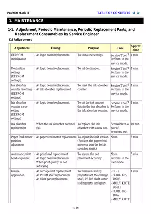 Canon Pro9000 Mark II Service Manual - Complete Repair and Maintenance Guide (2009) Preview image 4