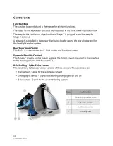 2007–2011 BMW X5 E70 OEM Technical Training Manual – preview page 7