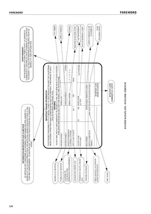 Komatsu™ PC200-7, PC200LC-7, PC200-7B, PC200LC-7B, PC220-7, PC220LC-7 excavator operation and maintenance manual Preview image 5