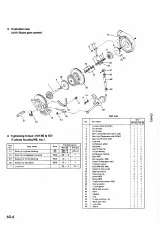 Komatsu 3D72-2, 3D75-2, 3D78-1, 3D84-2, 3D84N-2, 4D84-2 Diesel Engine Shop Manual (P/N SEBM002400) – preview page 7