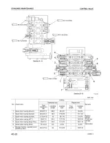 Komatsu CK30-1 Compact Track Loader Factory Service Manual (P/N CEBM017100) – preview page 7