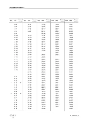 Komatsu PC228USLC-1, PC228US-USLC-2 hydraulic excavator manual Preview image 4