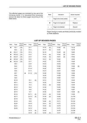 Komatsu PC300-7, PC300LC-7, PC350-7, PC350LC-7 excavator shop manual Preview image 3