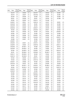 Komatsu PC300-7, PC300LC-7, PC350-7, PC350LC-7 excavator shop manual Preview image 5