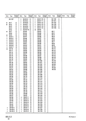 Komatsu PC75UU-2 mini excavator shop manual Preview image 4