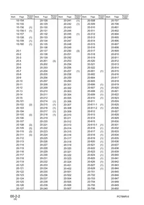 Komatsu PC78MR-6 midi excavator shop manual Preview image 4