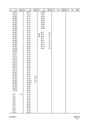 Komatsu PC78MR-6 midi excavator shop manual Preview image 5