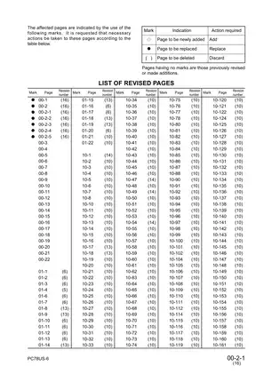 Komatsu PC78UU-6, PC78US-6 excavator shop manual Preview image 3