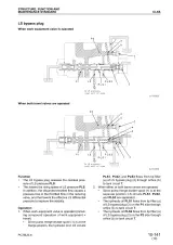 Komatsu PC78UU-6 / PC78US-6 Excavator Service & Repair Manual (P/N SEBM025116) – preview page 5