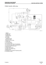 Komatsu PC78UU-6 / PC78US-6 Excavator Service & Repair Manual (P/N SEBM025116) – preview page 6