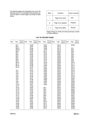 Komatsu WB97R-2 Backhoe Loader shop manual Preview image 5