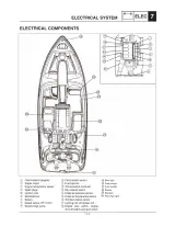 2007 Yamaha AR/SR/SX230 High Output Service Manual (P/N LIT-18616-03–01) – preview page 6