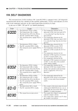 1999 Canon NP6512/6612/7120/7130/7130F Service Manual (P/N FY8-13GB-000) – preview page 7
