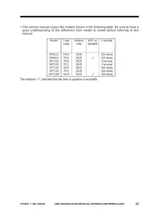 Canon NP6512/6612/7120/7130/7130F Service Manual - Comprehensive Guide Preview image 5