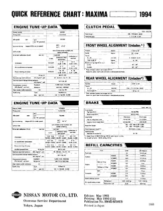 1994 Nissan Maxima Service Manual - Comprehensive Repair and Maintenance Guide Preview image 4