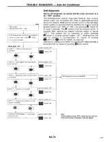 1994 Nissan Maxima J30 Series Service Manual (SM4E-0J30U0) – preview page 7