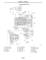 1998 Nissan Maxima GXE, SE, and GLE A32 Service Manual – preview page 7
