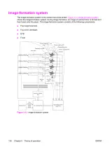 2000–2006 HP Color LaserJet 4600/4610n/4650 Service Manual (P/N C9660A) – preview page 6