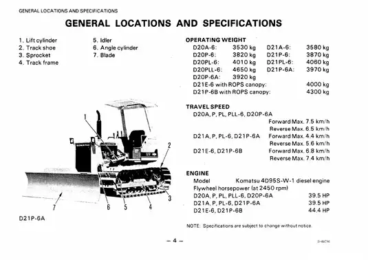 Komatsu D20A-6, D20P-6, D20PL-6, D20PLL-6, D21A-6, D21E-6, D21P-6, D21PL-6, D20P-6A, D21P-6A, D21P-6B operation & maintenance manual Preview image 5
