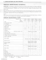 1993–1995 Suzuki GSX-R750W, WP, WR, WS Service Manual – preview page 4