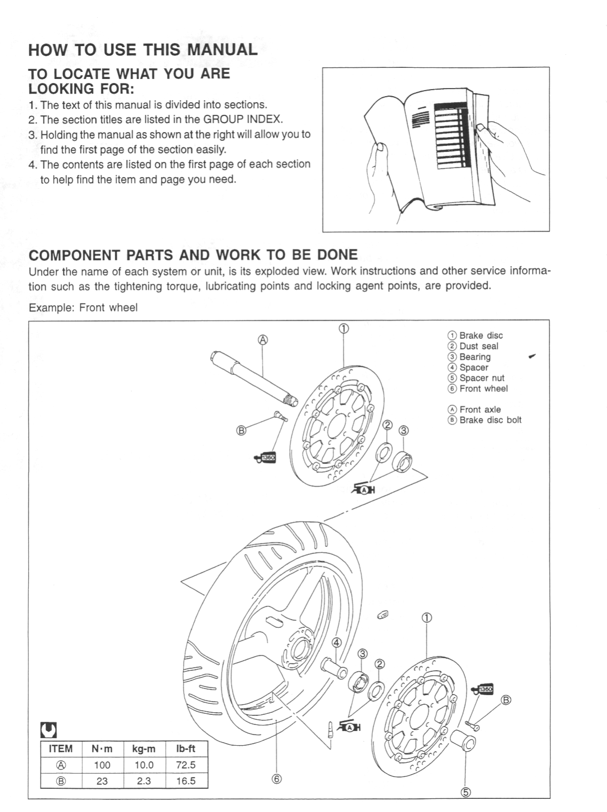 1998-2002 Suzuki TL1000R service manual Preview image 4