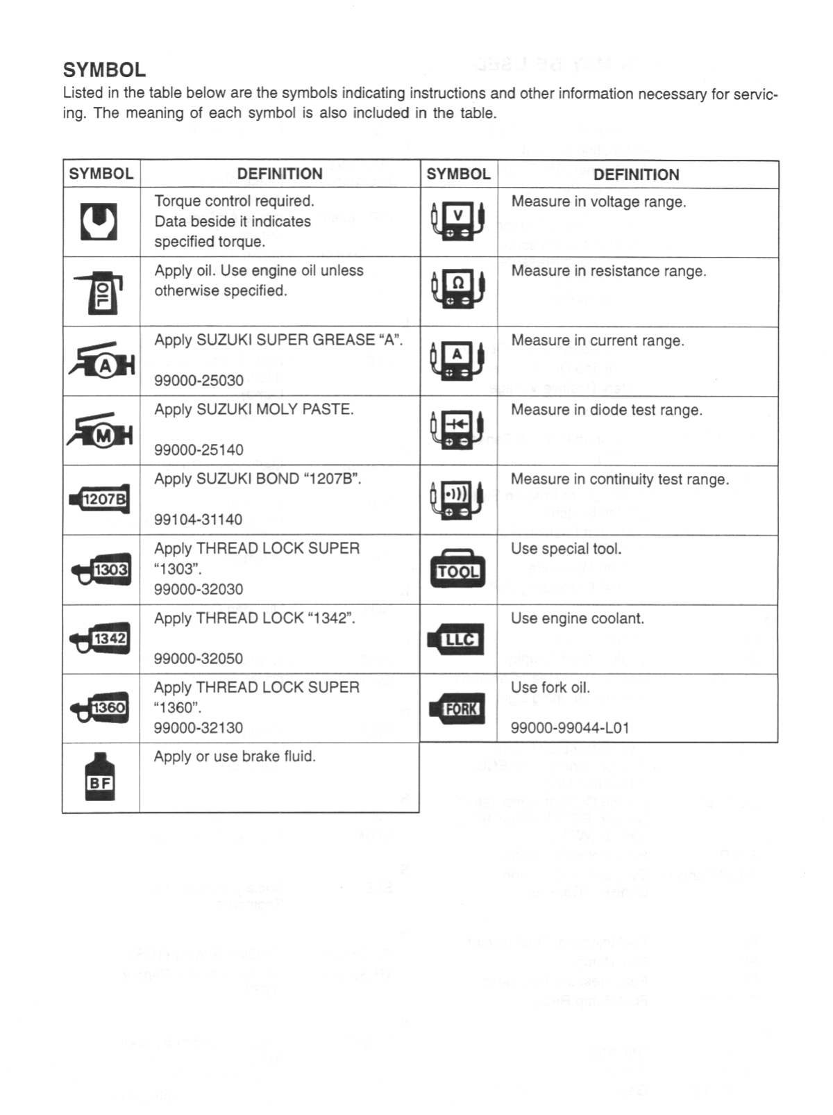 1998-2002 Suzuki TL1000R service manual Preview image 5