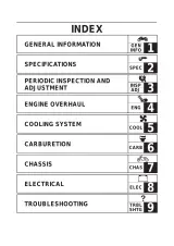 1996–1999 Yamaha TDM850 Service Manual (P/N 4TX-AE1) – preview page 2