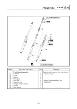 1996–1999 Yamaha TDM850 Service Manual (P/N 4TX-AE1) – preview page 6