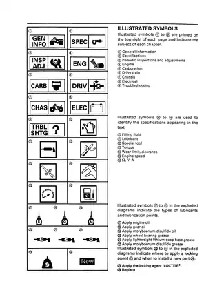 Yamaha YFM350X Warrior Service Manual - Complete Guide for Maintenance and Repair Preview image 5