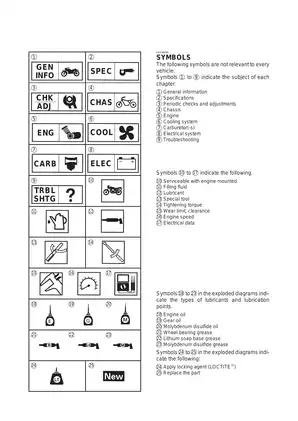 2001 Yamaha Fazer FZS1000(N) service manual Preview image 4