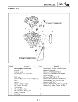 1999–2002 Yamaha YZF-R6R / R6SR / R6RC / R6SRC Service Manual (P/N LIT-11616-16-45, 5SL-28197-10) – preview page 5