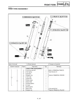 2003 Yamaha YZ250F/YZ250FR Owner's Service Manual (P/N 5UL-28199-10) – preview page 6