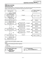 2003 Yamaha YZ250F/YZ250FR Owner's Service Manual (P/N 5UL-28199-10) – preview page 7