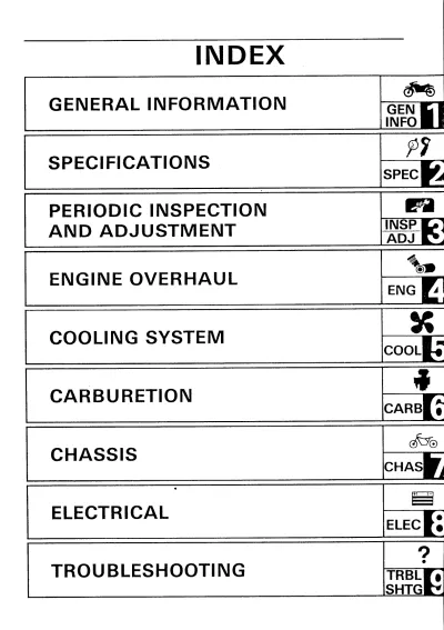 1989–1997 Yamaha XTZ750 Super Tenere Service Manual (P/N 3LD-28197-21)