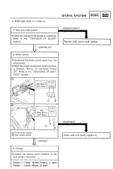 1989–1997 Yamaha XTZ750 Super Tenere Service Manual (P/N 3LD-28197-21) – preview page 7
