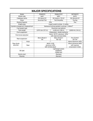 2010-2012 Yamaha Vector, RSVector, RS90GTZ, RS90LTGTZ, RST90GTZ, RS90PB, RS90PLTB, RST90PGTB, service manual Preview image 3