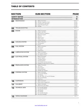 1997 Sea-Doo SP 5879, SPX 5834/5661, GS 5621, GSI 5622, GSX 5624, GTS 5818, GTI 5641, GTX 5642, XP 5662, HX 5882 shop manual Preview image 4