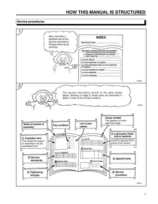 Mitsubishi Fuso FH Series Service Manual (2002 Model) Preview image 5