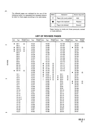 Komatsu PC150-5 excavator shop manual Preview image 3