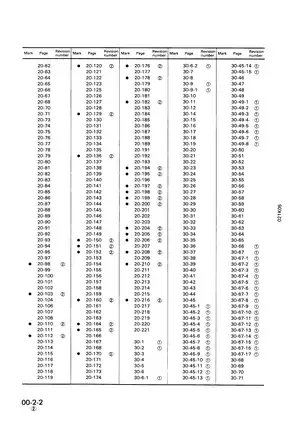 Komatsu PC150-5 excavator shop manual Preview image 4