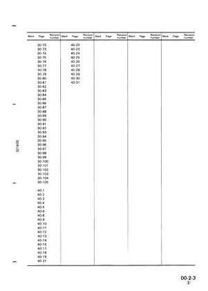 Komatsu PC150-5 excavator shop manual Preview image 5