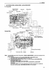 Yanmar 6LP-DTE/6LPA-DTP/6LP-STE/6LPA-STP Inboard Diesel Engine Service Manual (P/N HINSHI-H10-001-2) – preview page 3
