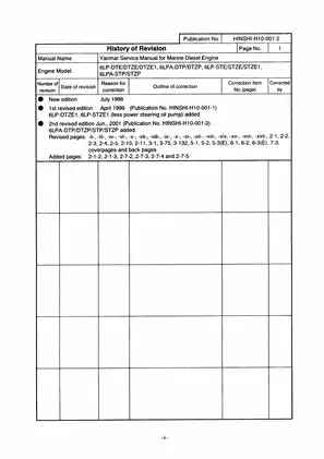 Yanmar 6LP-DTE, 6LP-STE, 6LP-DTZE, 6LP-STZE, 6LPA-DTP, 6LPA-DTZP, 6LPA-STP, 6LPA-STZP marine diesel engine service manual Preview image 3