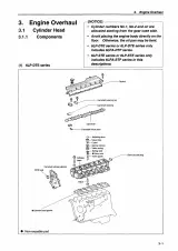 Yanmar 6LP-DTE/6LPA-DTP/6LP-STE/6LPA-STP Inboard Diesel Engine Service Manual (P/N HINSHI-H10-001-2) – preview page 4
