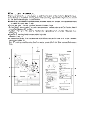 Yamaha XT1200Z Super Tenere Service Manual (2010-2012) Preview image 4