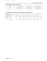 2003 Kioti DK45, DK50, DK45C & DK50C Tractor Repair Manual (P/N D569-W02) – preview page 5