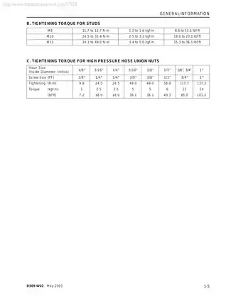 Kioti DK45/50 Tractor Service Manual - Comprehensive Digital Guide Preview image 5