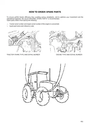 Same™ Silver 80, 90, 100.4, 100.6 tractor manual Preview image 3