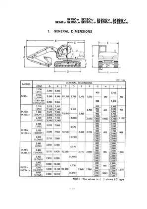 Kobelco Super Mark V SK60, SK100V, SK100LV,  SK120V,  SK120LCV, SK200V, SK200LCV, SK220V, SK220LCV hydraulic excavator manual Preview image 3