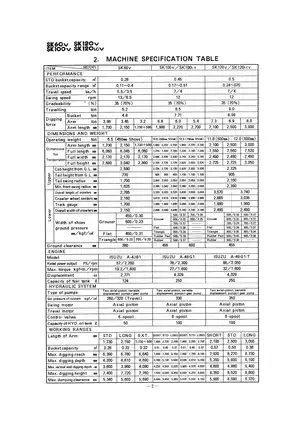 Kobelco Super Mark V SK60, SK100V, SK100LV,  SK120V,  SK120LCV, SK200V, SK200LCV, SK220V, SK220LCV hydraulic excavator manual Preview image 4
